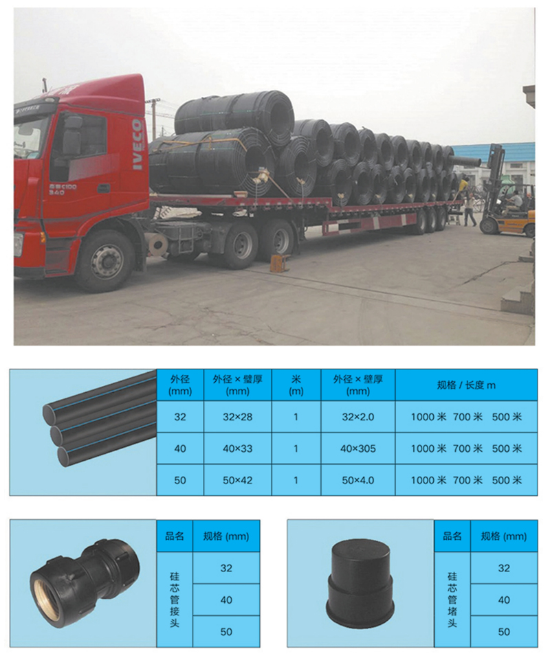 高密度聚乙烯(HDPE )硅芯管制作，系采用特種HDPE原料加硅料共擠復(fù)合而成，具備以下基本特性: 1.管道的強度，包括抗壓，抗張和抗沖擊能力，充分考慮到光(電)纜保護所需的安全系數(shù)，不再需要大管作外層保護。 2、硅管曲率半徑小，為其外徑的十倍。敷管時遇到彎曲處和上下管落差處可隨路而轉(zhuǎn)或隨坡而走，無須作任何特別處理，更不必設(shè)入井過渡。 3、其內(nèi)壁的硅芯層是固體的，永久的潤滑濟。 4、其內(nèi)壁的硅芯層被同步擠壓進壁內(nèi)，均勻地分布于整個內(nèi)壁，硅芯層與高度密聚乙烯具有相同的物理和機械特性:不會剝落，脫離。 5、其內(nèi)壁硅芯層的摩擦特性保持不變，纜線在管道內(nèi)反復(fù)抽取。 6、其內(nèi)璧的硅芯層不與水溶，污物進管后可用水沖洗管道，可免遭嚙齒動物破壞。7、抗老化，使用壽命長，埋入地下可達50年以上。 8、耐候性能好。 9、施工快捷，可大降低工程造價。